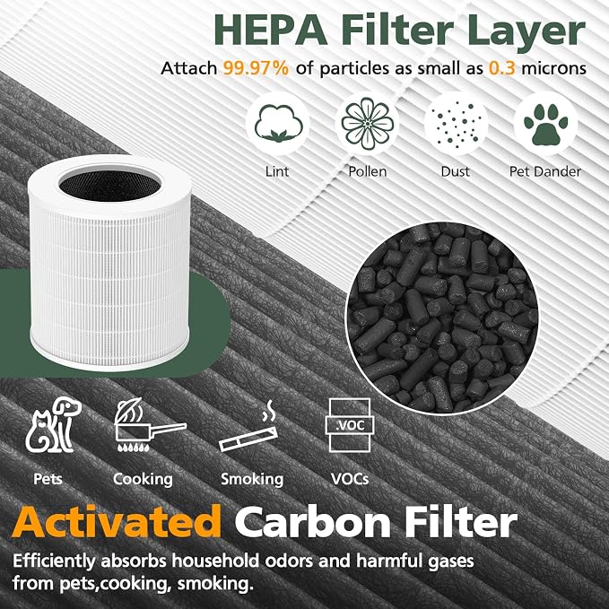 A2002 Replacement Filter Compatible - Image 4