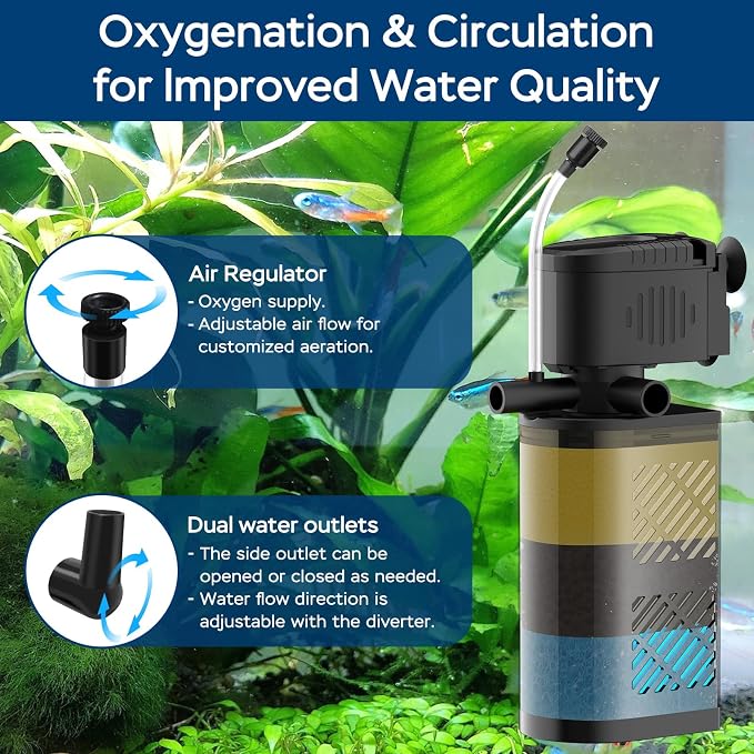 Aquarium Filter for 20-60 Gallon Tanks, Internal Fish Tank Filter, Powerful - Image 4
