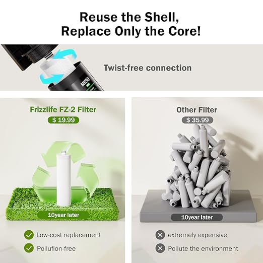 Frizzlife Under Sink Water Filter System-NSF/ANSI 53&42 Certified High Capacity - Image 5