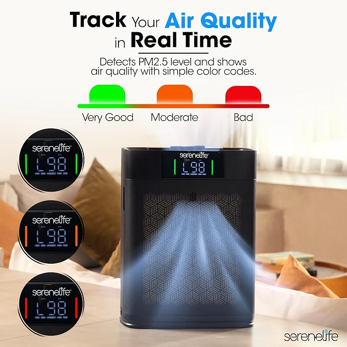 SereneLife HEPA Air Purifier for Home – Smart WiFi & App Control, Ultra-Quiet - Image 4