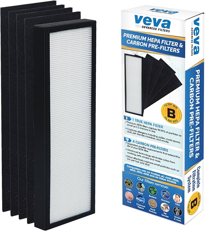 Veva HEPA Filter B Replacement, Compatible by VEVA