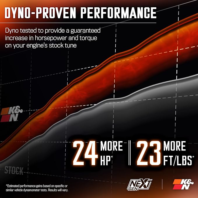 K&N NextGen Cold Air Intake System: High-Flow Cotton Filter: Compatible - Image 3