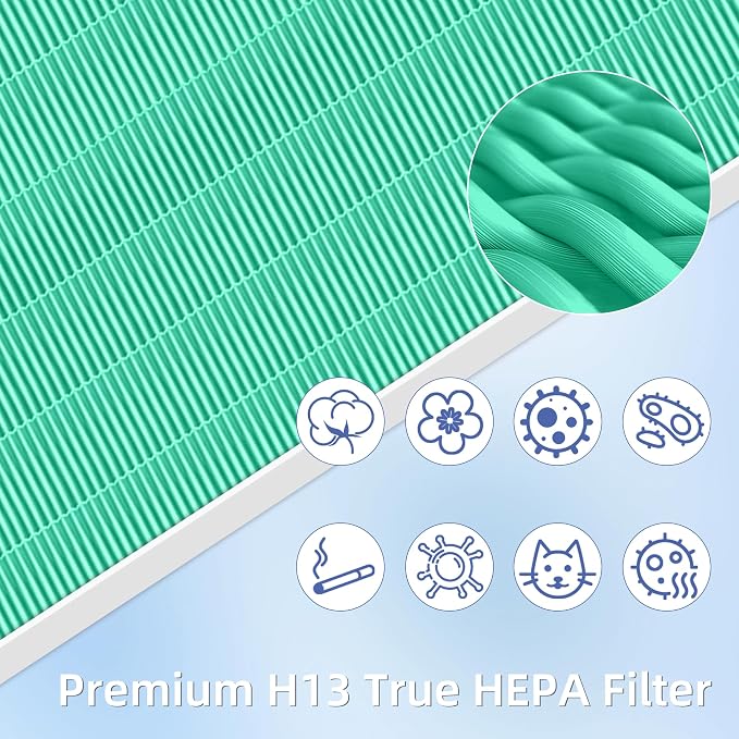 4 Pack 116130 HEPA Toxin Absorber Replacement Filter H - Image 5