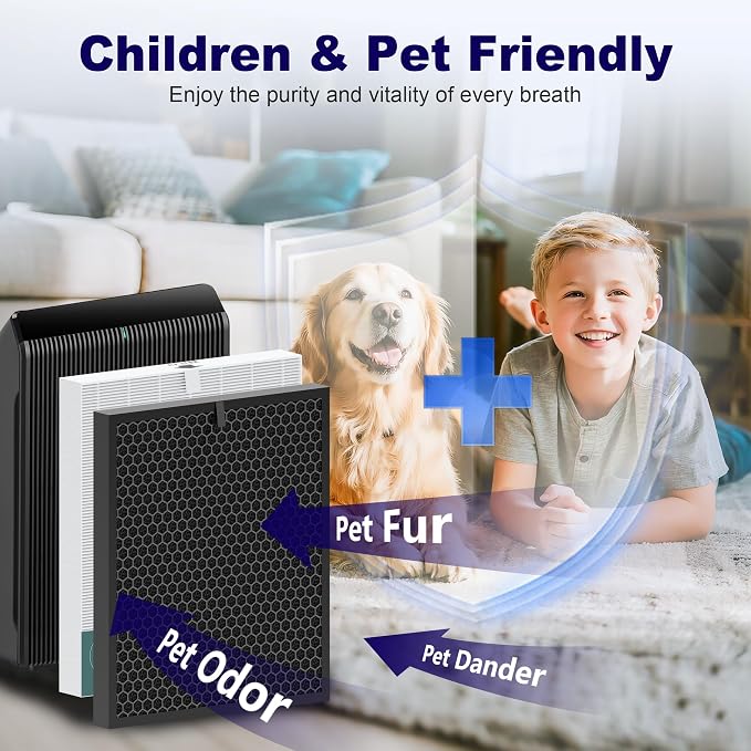 5510 5520 5530 Replacement Filter Q - Image 7
