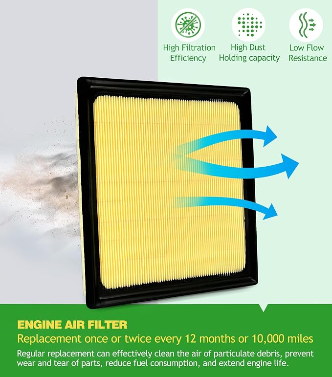 Engine & Cabin Air Filter Kit for Outback, Impreza 2.0L Only, Legacy 2020+ - Image 5
