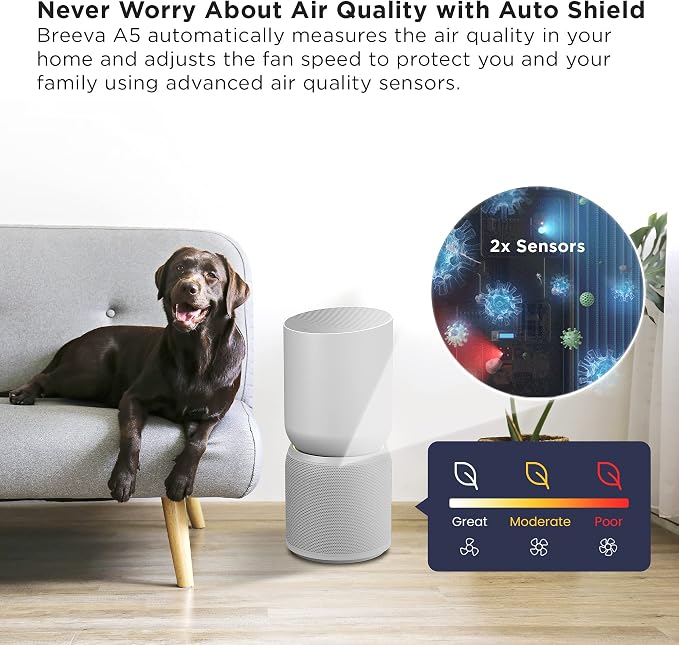 TCL Breeva A5 Smart Air Purifier - Image 5
