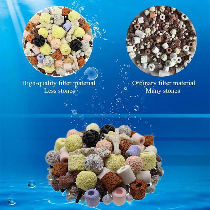 Aquarium Filter Media 15-in-1 Mineral Balls & Ceramic Rings - 1000g - Image 7