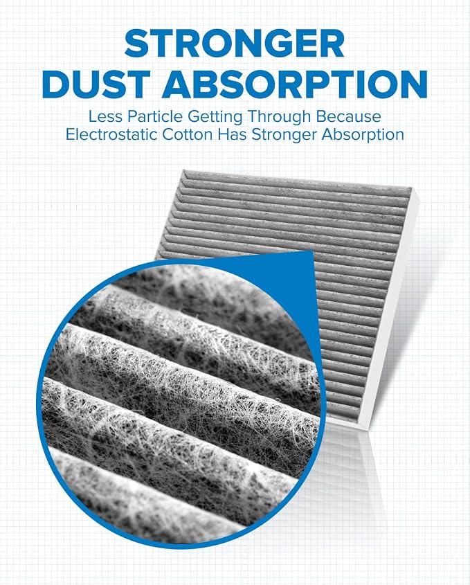 PHILTOP HEPA Cabin Air Filter w/Activated Carbon, Compatible - Image 2