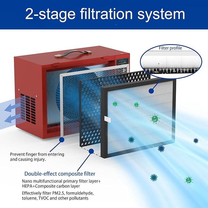 Portable Air Filtration System - Image 4