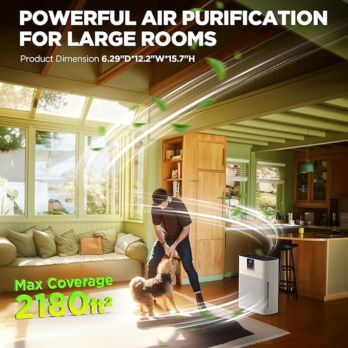 Air Purifiers for Home Large Room up to 2180 Sq Ft, DBFIT HEPA Air Purifier - Image 2