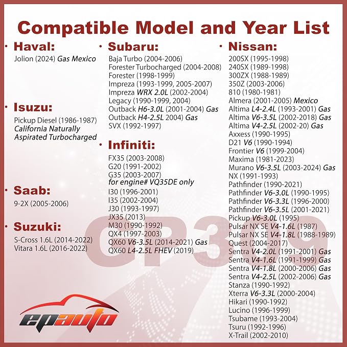 EPAuto GP309 Engine Air Filter, Replacement - Image 2