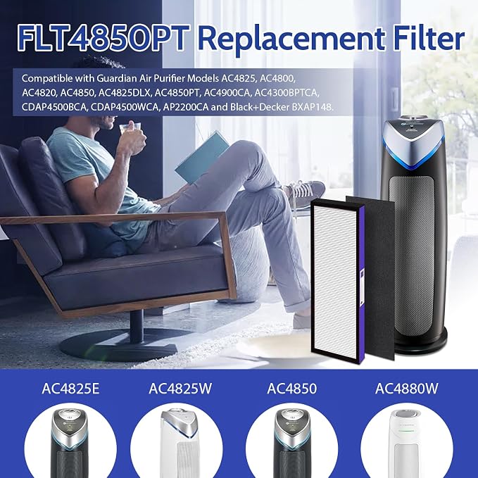 FLT4850PT True HEPA Replacement Filter B - Image 3