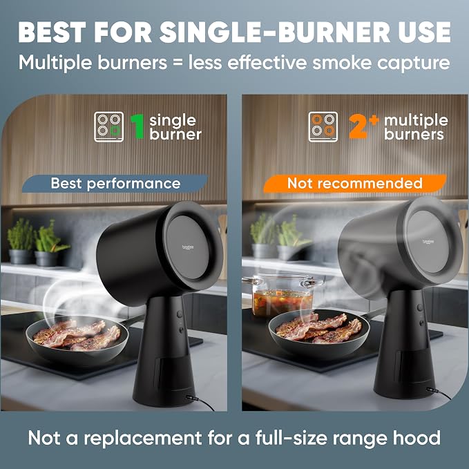 BREETEE Portable Range Hood Kitchen–5-Layer Filter Compact Desktop Exhaust Fan - Image 2