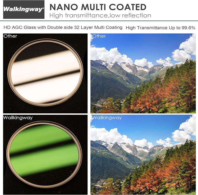 Walking Way 77mm MC UV Filter 32 Layer Multi Coating Ultraviolet UNC UV - Image 3