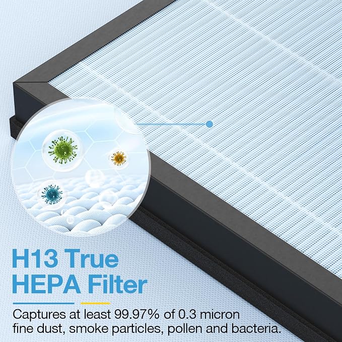 2 Pack HAP603 Replacement Filter Compatible - Image 7