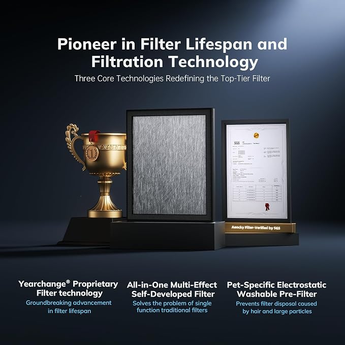 Air Filter for Model:Cybertron, 5-in-1 Filter - Image 3