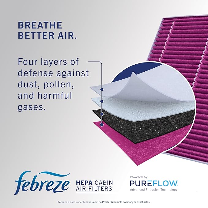 Febreze Odor Control HEPA Cabin Air Filter by PUREFLOW RZ18147H Fits 2014-2025 - Image 5