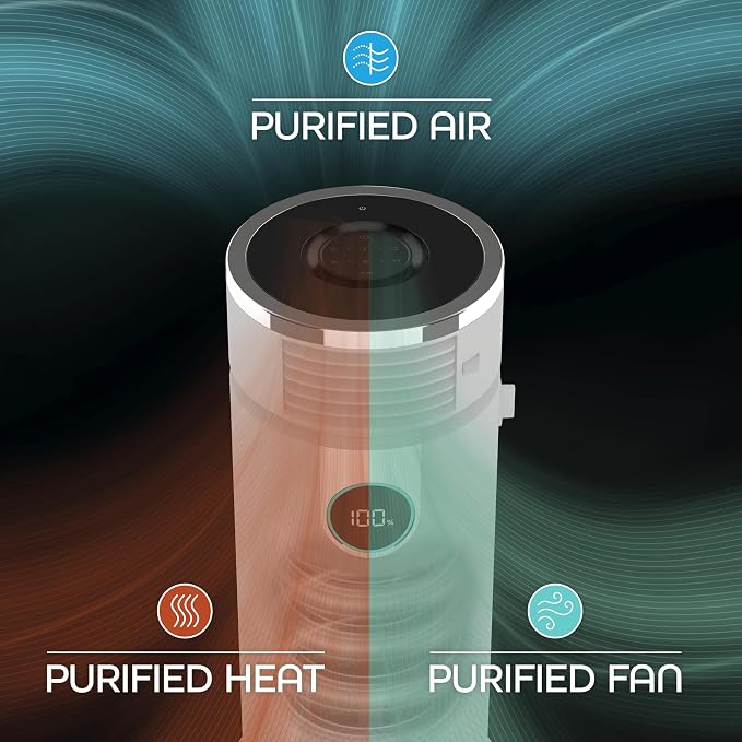 Shark 3-in-1 Clean Sense Air Purifier, Heater & Fan, HEPA Filter, 500 Sq Ft - Image 3