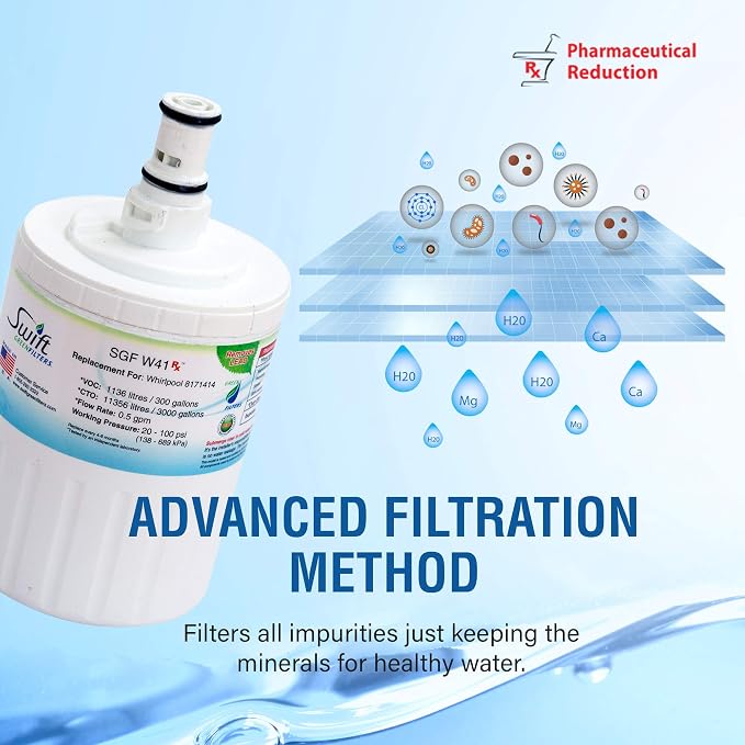 Swift Refrigerator Water Filter Compatible - Image 6