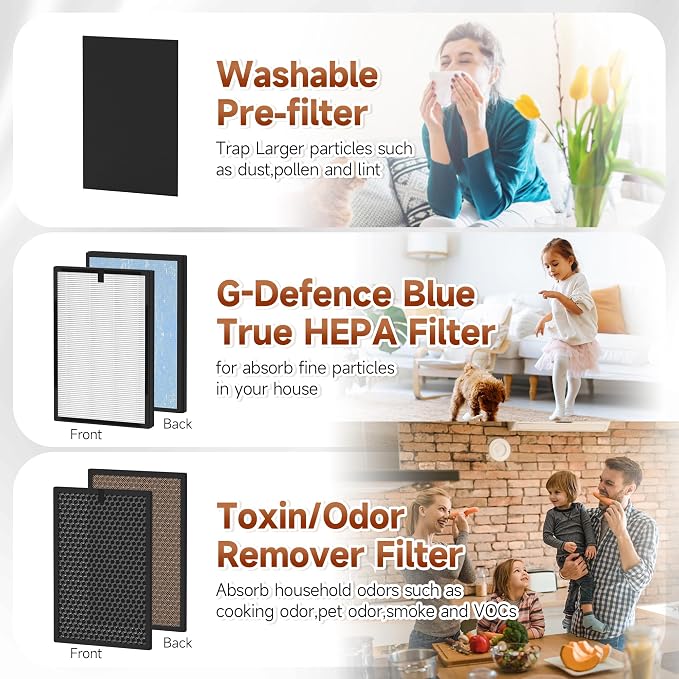 2 Packs 8L HEPA Carbon Replacement Filters Set Compatible - Image 2