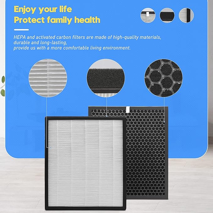 LV-PUR131 Replacement Filters Compatible - Image 2
