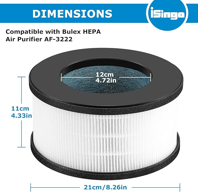 2 Pack AF-3222 HEPA Replacement Filter Compatible - Image 6