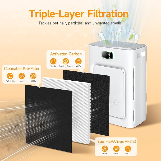 P358 Replacement Filter Compatible - Image 3