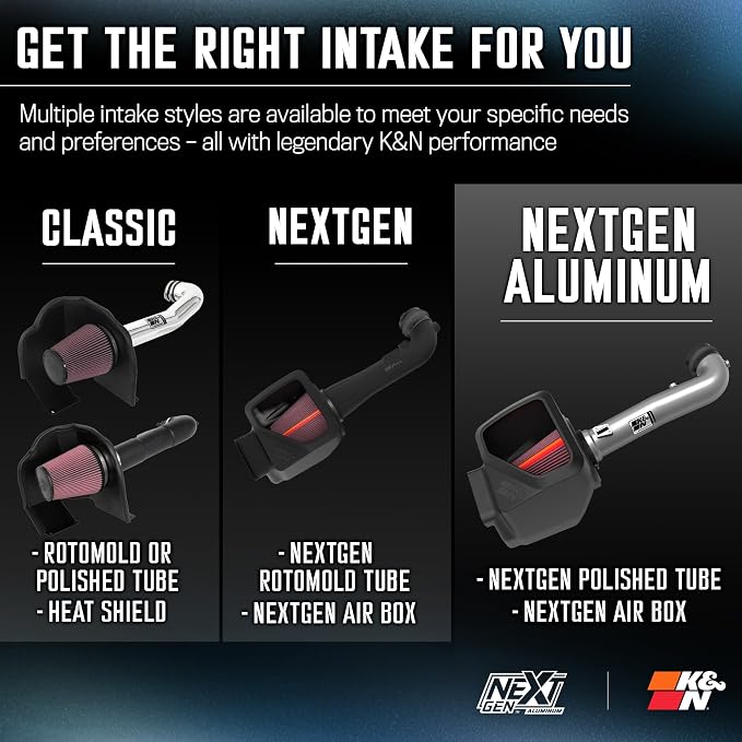 K&N NextGen Aluminum Cold Air Intake System: High-Flow Cotton Filter: Compatible - Image 12