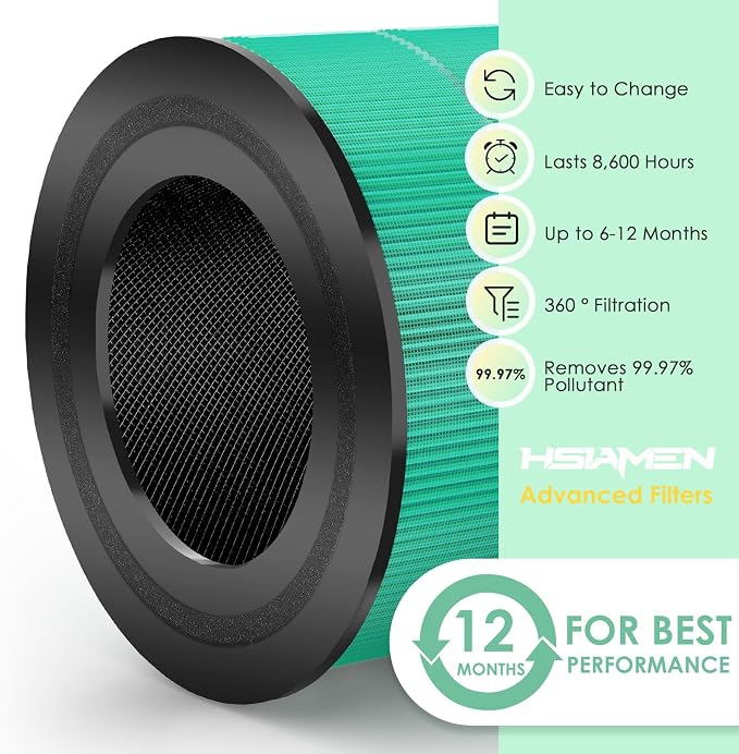 LV-H133 Replacement Filter Compatible - Image 3