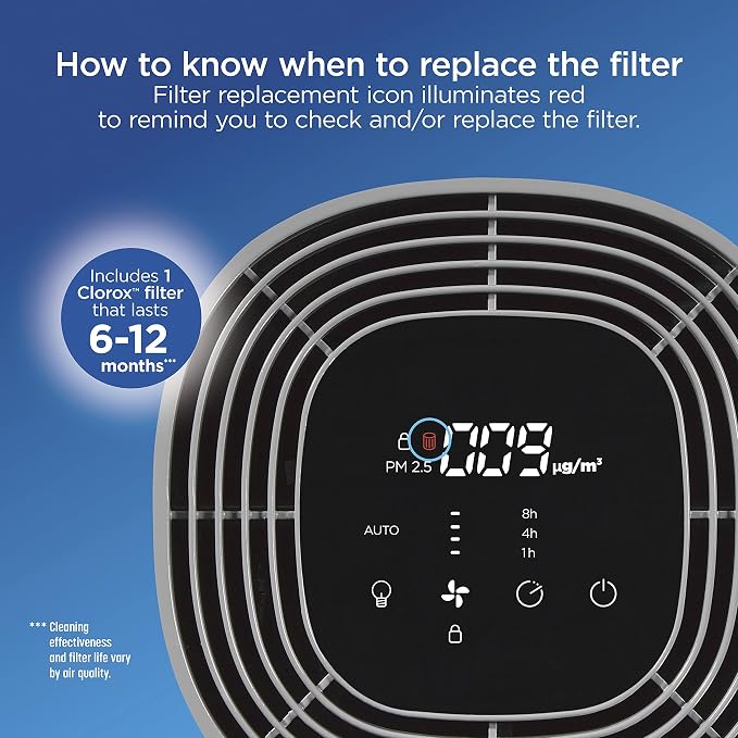 Clorox Medium Room Air Purifier True HEPA Replacement Filter, 000 Sq. Ft. - Image 6