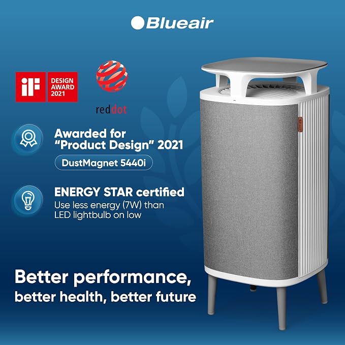 BLUEAIR Air Purifier Medium Room, Cleans up to 1, 713 Sq ft Air Cleaner - Image 2