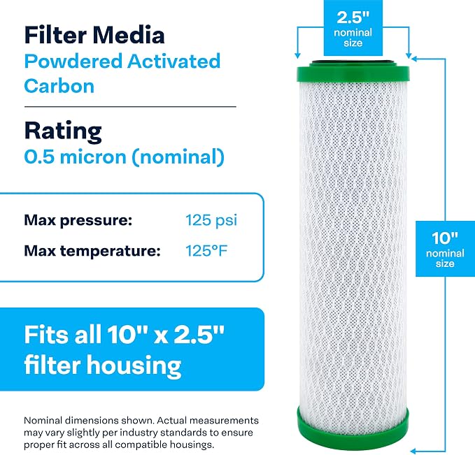 SpiroPure 10x2.5 0.5 Micron Carbon Water Filter CBR2-10 SMCB-2510 - Image 3