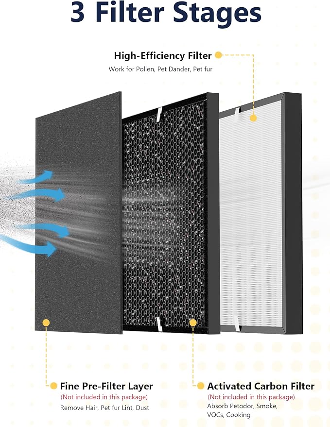 3000 Replacement Filter Compatible - Image 2