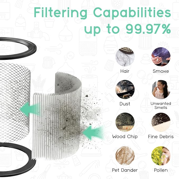 90398 HEPA Replacement Filter - Image 3