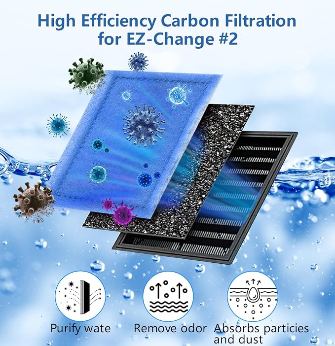 12 PCS Aquarium Filter Cartridge Filters, Rite-Size B Fish Tank Filter Cartridge - Image 3
