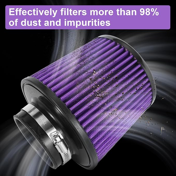 Cold Air Intake Filter High Performance Washable Filter Clamp-On Replacement - Image 3