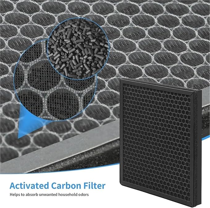 Replacement Air Purifier Filter，Compatible - Image 3