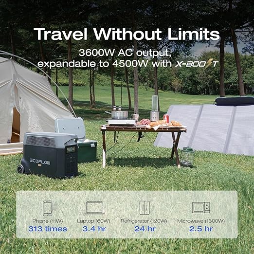 EF ECOFLOW Portable Power Station 3600Wh DELTA Pro - Image 7