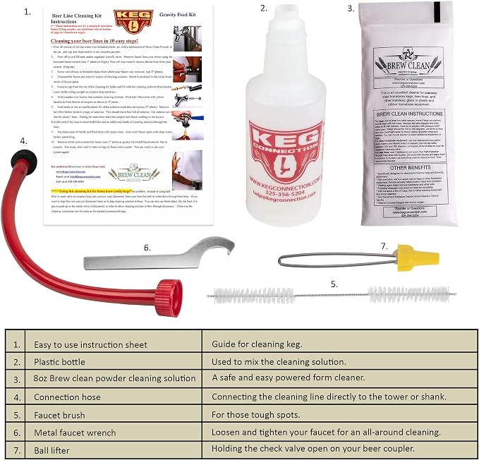 Kegconnection Kegerator Beer Line Cleaning Kit - Image 5