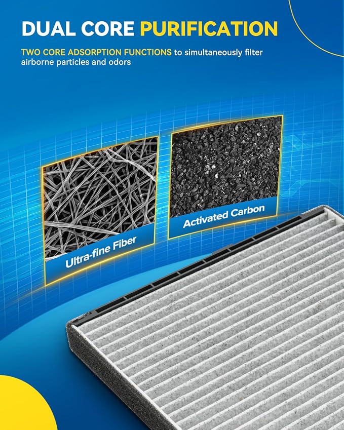 PHILTOP HEPA Cabin Air Filter w/Activated Carbon, Compatible - Image 5