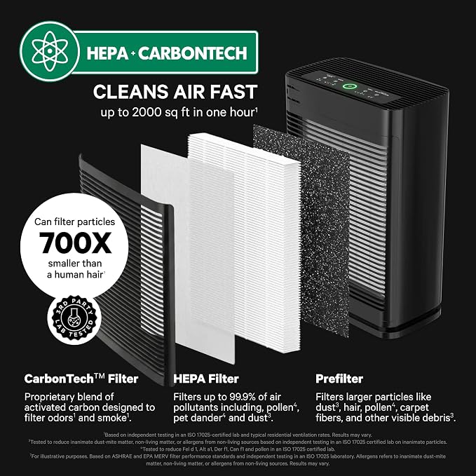 PuroAir 400 HEPA Air Purifier Large Room Air Cleaner up to 2, 000 Ft² - Image 3