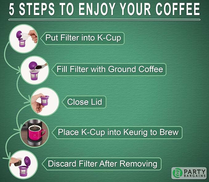 PARTY BARGAINS 600 Compact White Coffee Filter Liners – Disposable, Compatible - Image 4