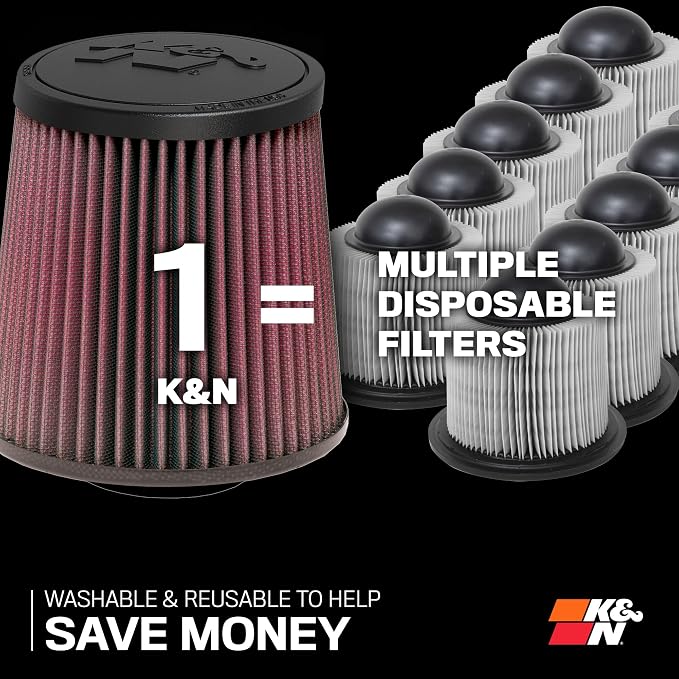 K&N Performance Diesel High-Flow Lifetime Engine Air Filter: Increase Power & - Image 6