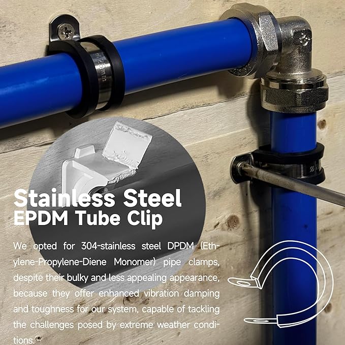 Compressed Air Piping System - Image 5