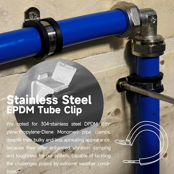 Compressed Air Piping System - Image 4