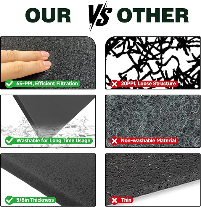 Washable Foam Filter Material for Uni Filter BF-1 BF1, 65-PPI Motorcycle Foam - Image 6