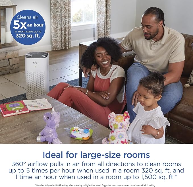 Clorox Large Room HEPA Air Purifiers - Image 6