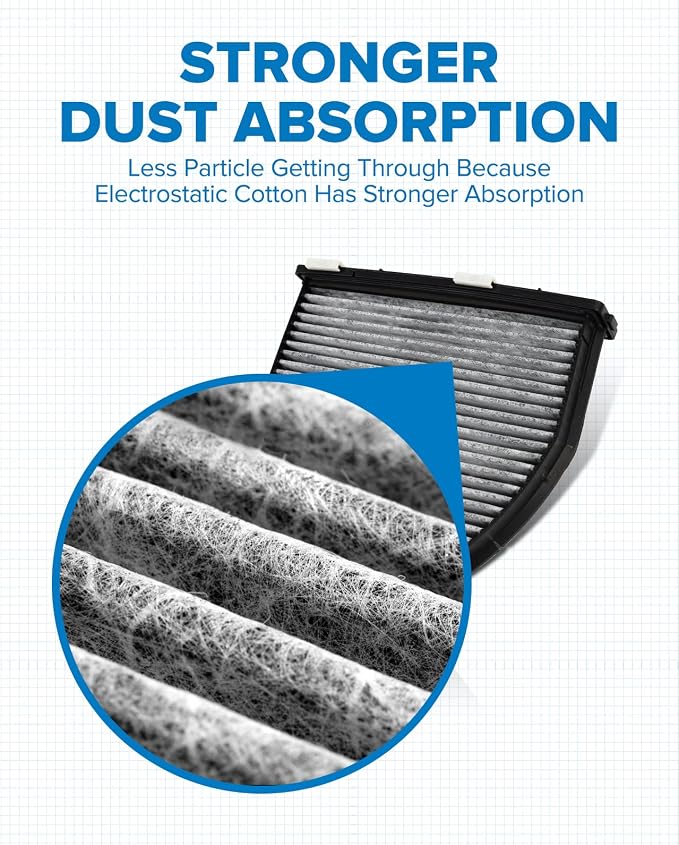 PHILTOP HEPA Cabin Air Filter w/Activated Carbon, Compatible - Image 7