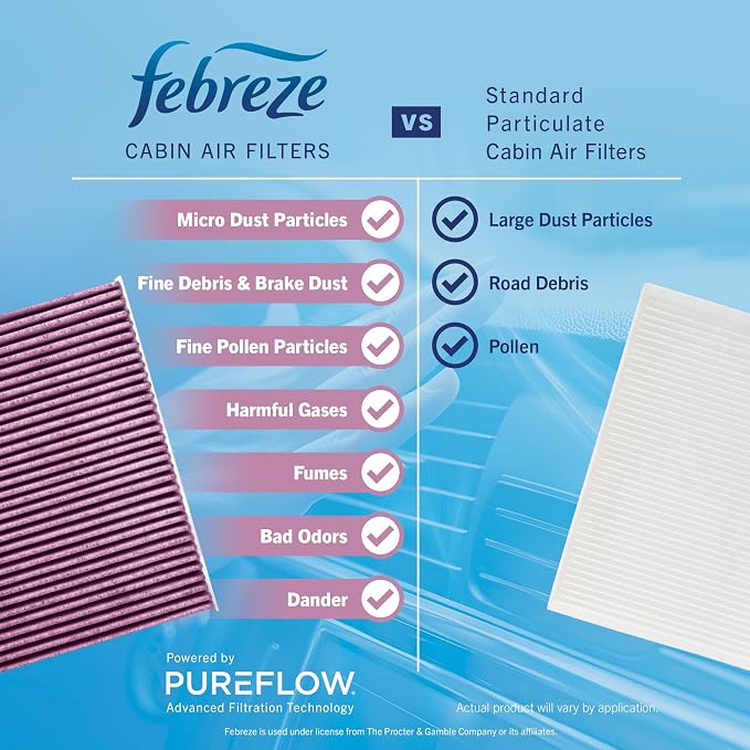 Febreze Odor Control Cabin Air Filter by PUREFLOW RZ18151 Fits 2018-2024 BMW X3 - Image 7