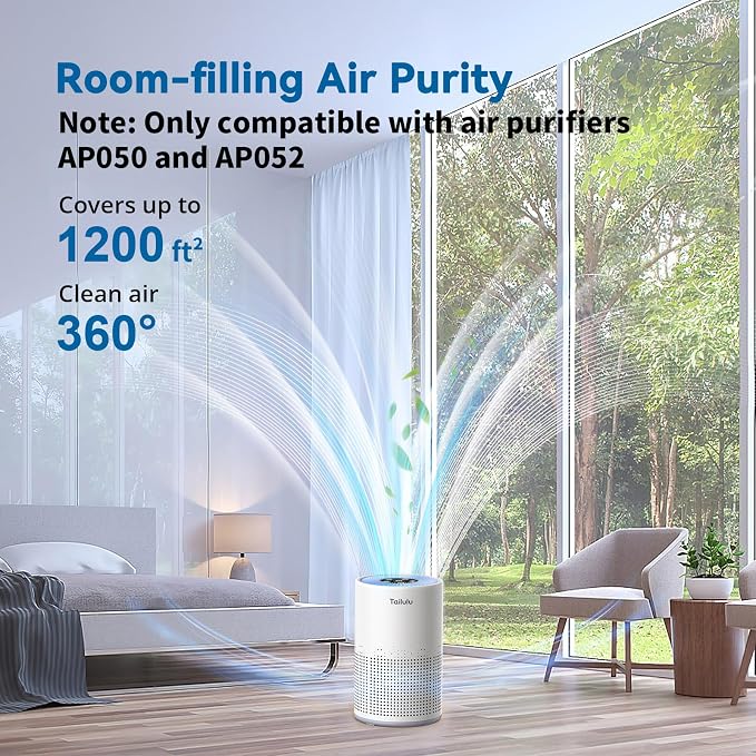 Tailulu Official AP050 AP052 Air Purifier Replacement Filter, 3-in-1 Air - Image 2
